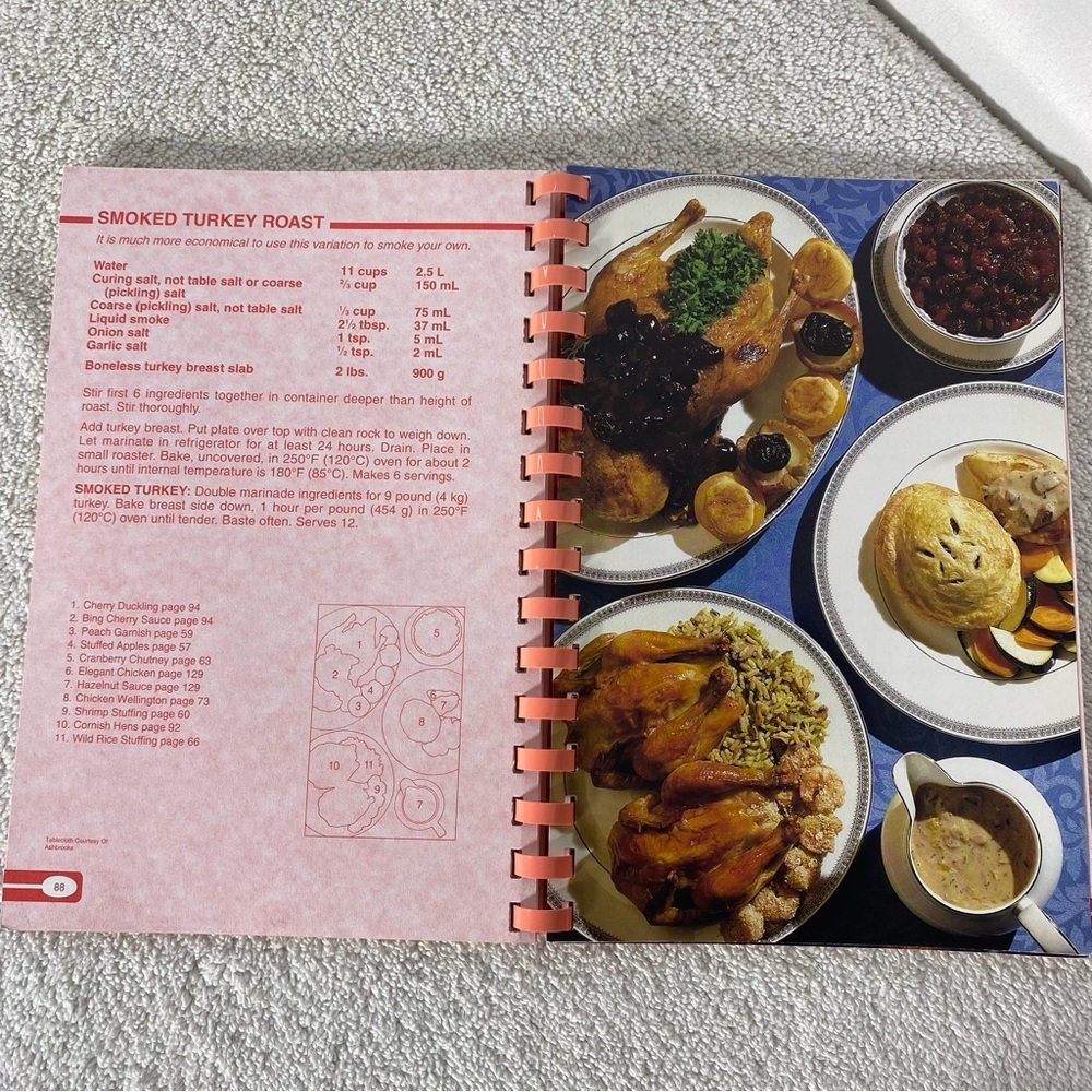 5/$35 Vintage Company’s Coming Chicken Etc. Recipes Cookbook - Picture 7 of 12